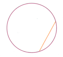 Graph 4