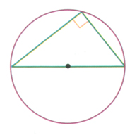 Graph 6