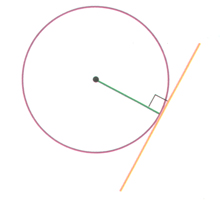 Graph 8