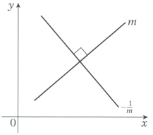 Graph 5