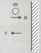 Impact diagram